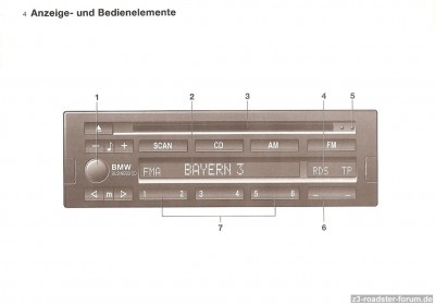 Radio_Z3_Bedienungsanleitung.jpg