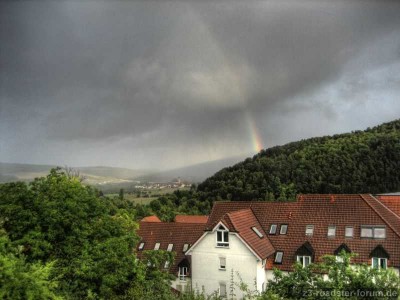 Wetter.jpg