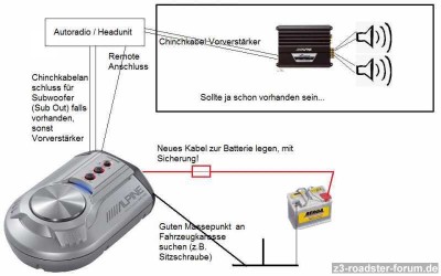 Alpine Verkabelungsplan.jpg