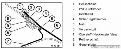 Z3 Heckscheibenaufbau.JPG