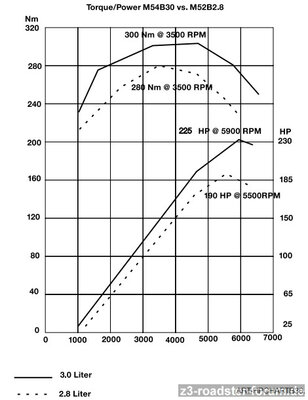 M54vsM52TU.jpg