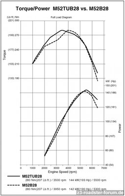 M52vsM52TU.jpg