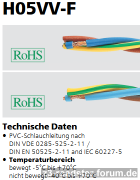 Kabeleigenschaften H05VV-F.PNG