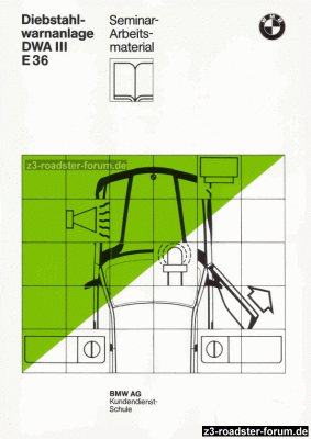 Diebstahlwarnanlage_DWA3.gif