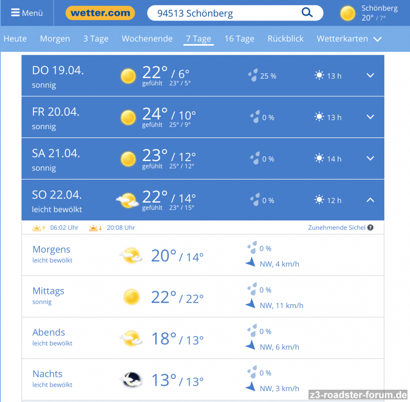 Wetterprognose Segnung 2018 in Schönberg